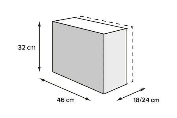 SW Motech PRO Blaze Pannier Set