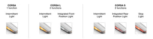 Rizoma BMW R9T Indicator 'Corsa L' with Front Running Light Function 