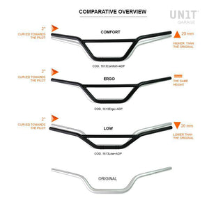 Unit Garage BMW R9T Handlebars Comfort